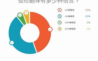 常州工贸高级技工学校什么时候开学（常州工贸高级技工学校什么时候开学的）
